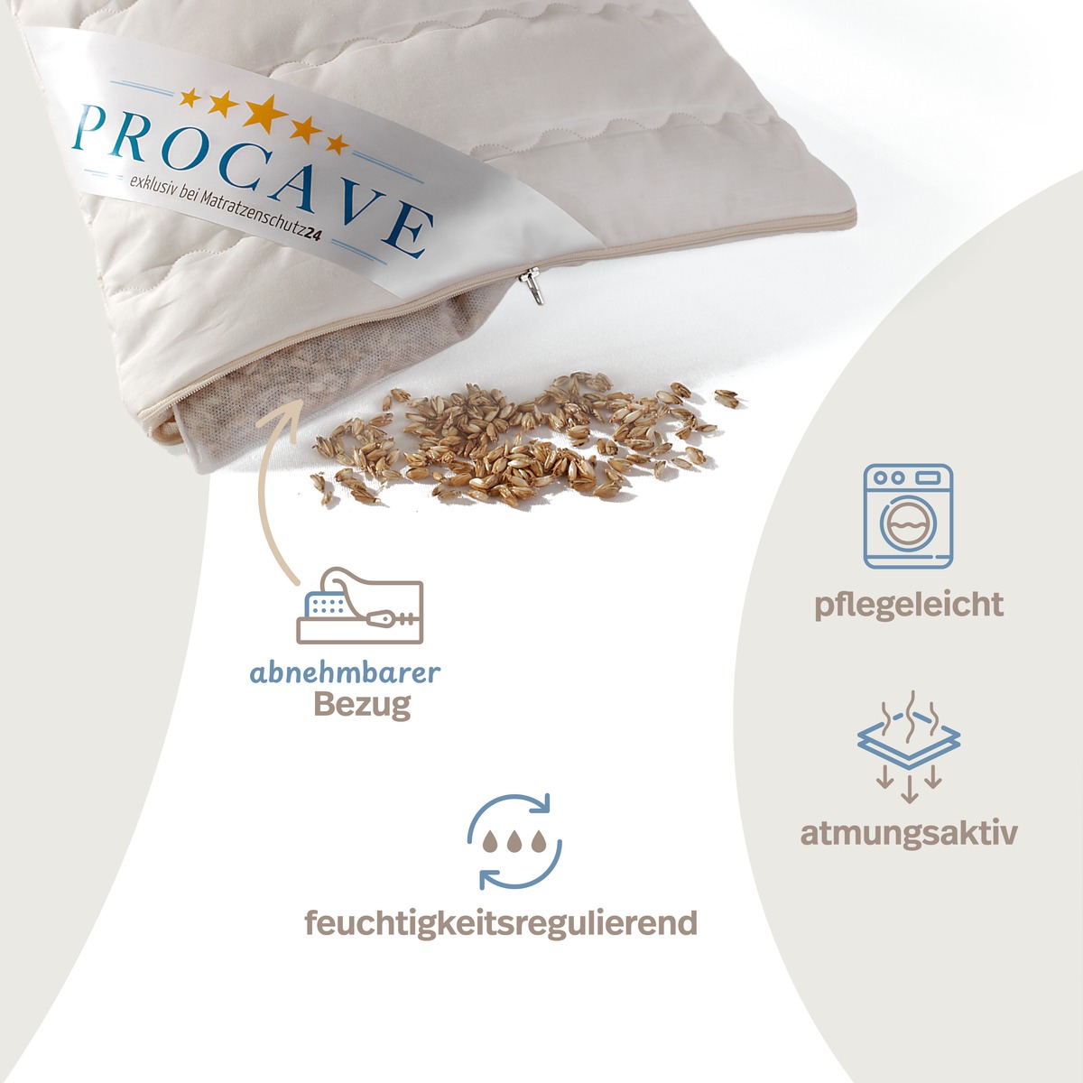 Geöffnetes PROCAVE-Kopfkissen mit Dinkelspreu-Füllung, die aus dem Reißverschluss herausrieselt. Vier Produkt-Highlights: abnehmbarer Bezug, feuchtigkeitsregulierend, pflegeleicht und atmungsaktiv.