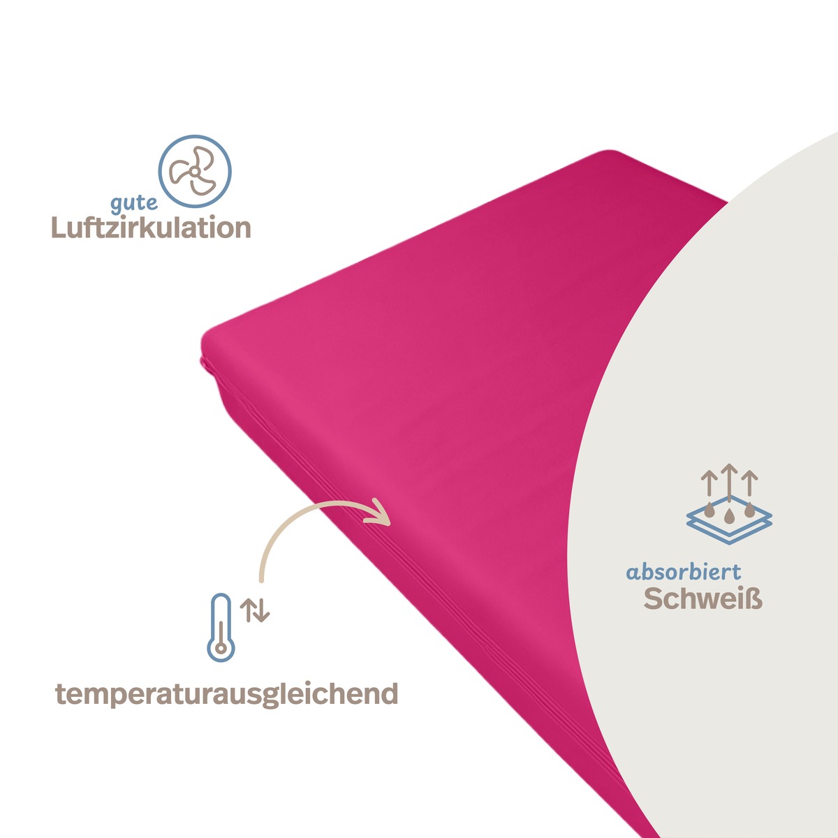 PROCAVE unversteppter Matratzenbezug in Pink — Infografik: gute Luftzirkulation, temperaturausgleichend, absorbiert Schweiß