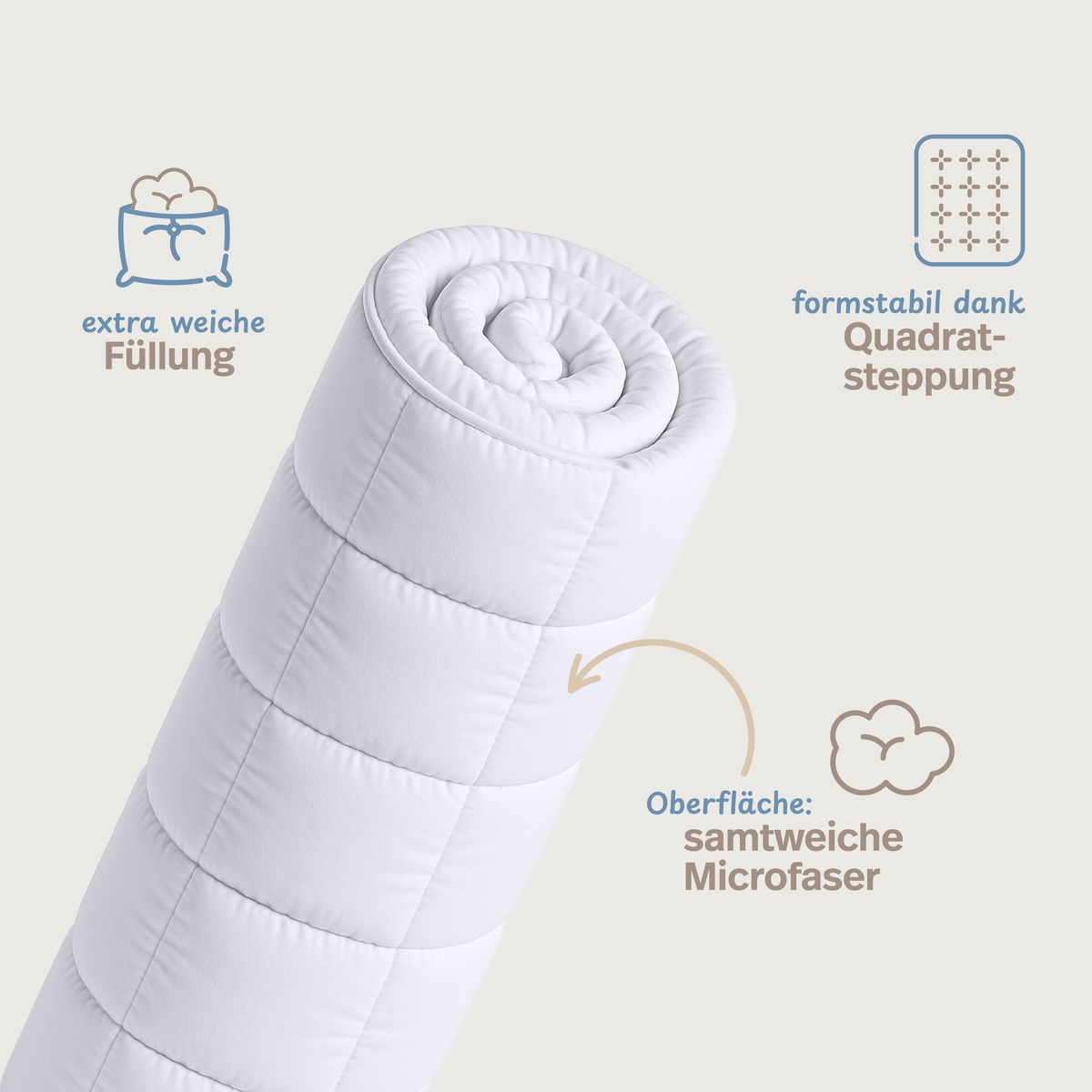 PROCAVE MICRO-COMFORT Sommerdecke aufgerollt mit Infografik — extra weiche Füllung, formstabil dank Quadratsteppung, samtweiche Microfaser-Oberfläche
