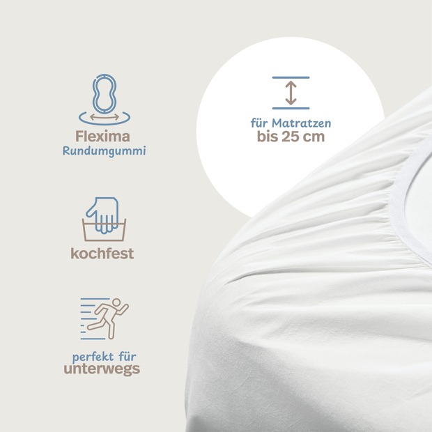 Allergiker Spannbettlaken ALLERGENA aus Evolon - Anti Milben Encasing