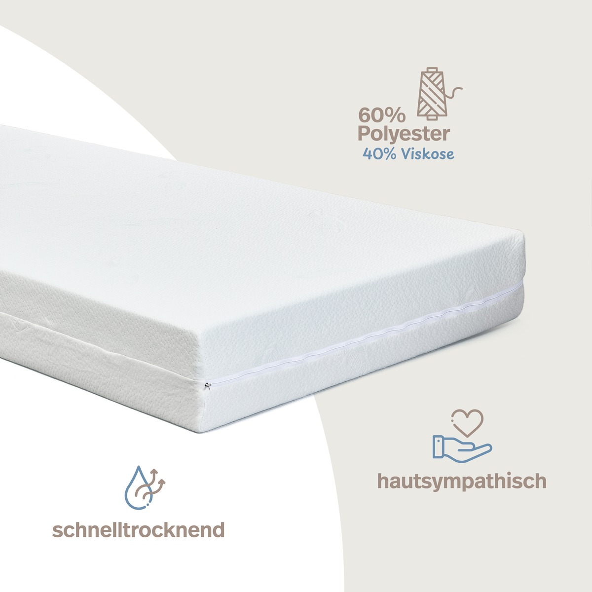 PROCAVE AloeVera Matratzenbezug unversteppt — Infografik: 60 % Polyester, 40 % Viskose, schnelltrocknend, hautsympathisch