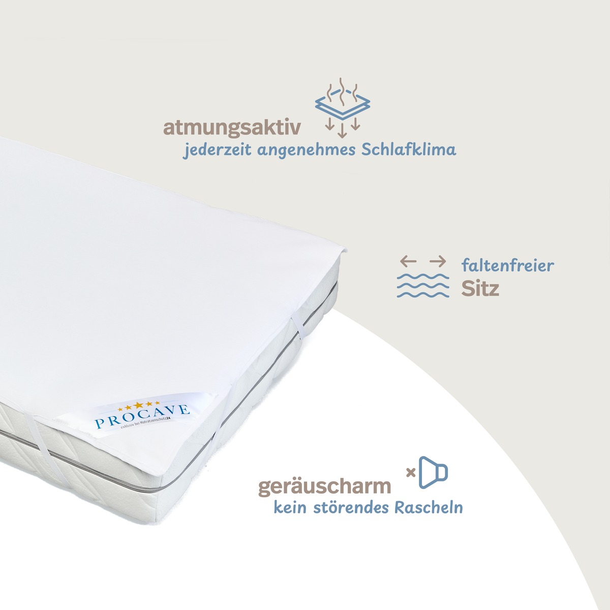 PROCAVE wasserdichte Premium Matratzen-Auflage 3-lagig, Detailansicht Ecke auf Matratze — Infografik: atmungsaktiv, faltenfreier Sitz, geräuscharm kein störendes Rascheln