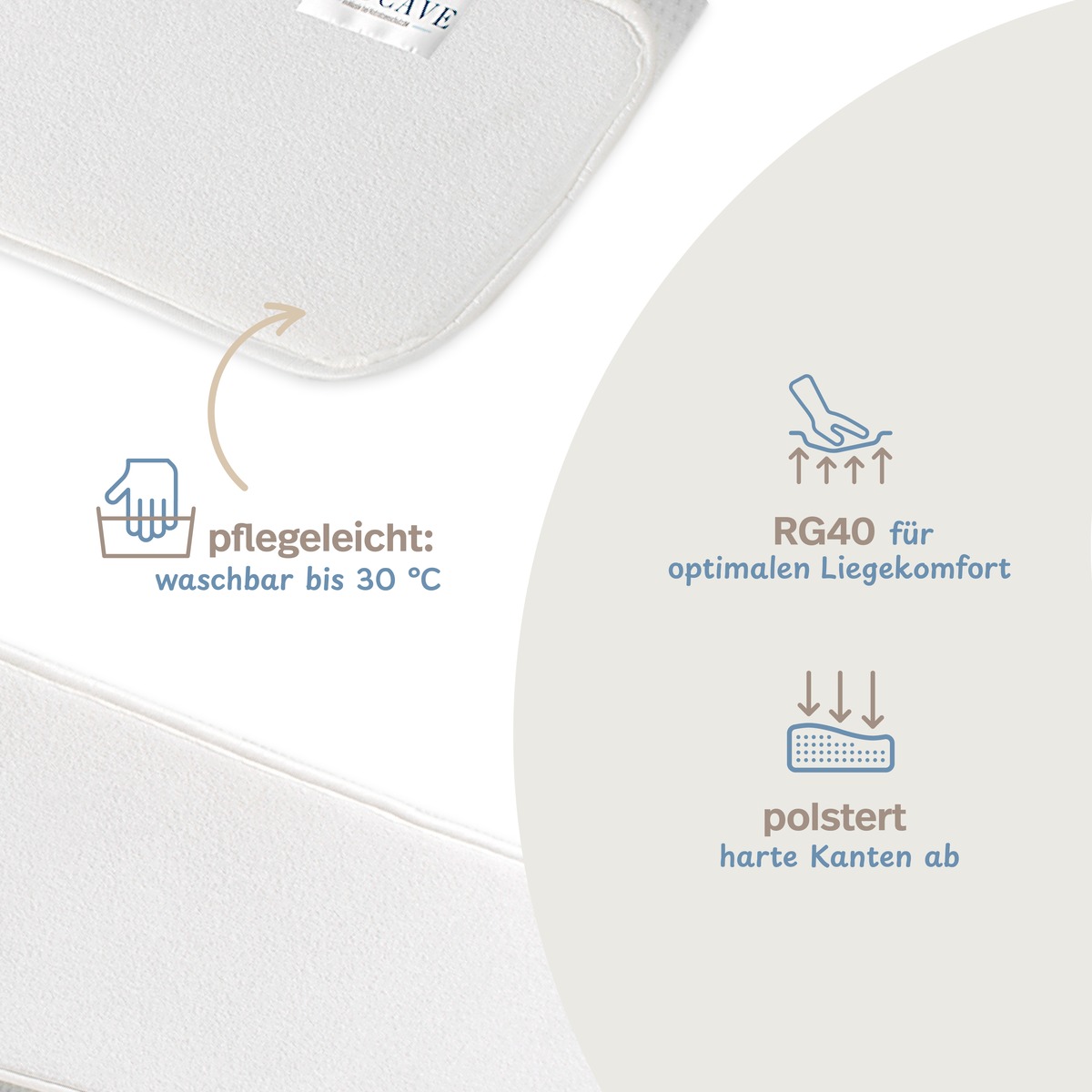 PROCAVE Doppelbettbrücke mit Frottee-Bezug — Infografik: pflegeleicht waschbar bis 30 °C, RG40 für optimalen Liegekomfort, polstert harte Kanten ab