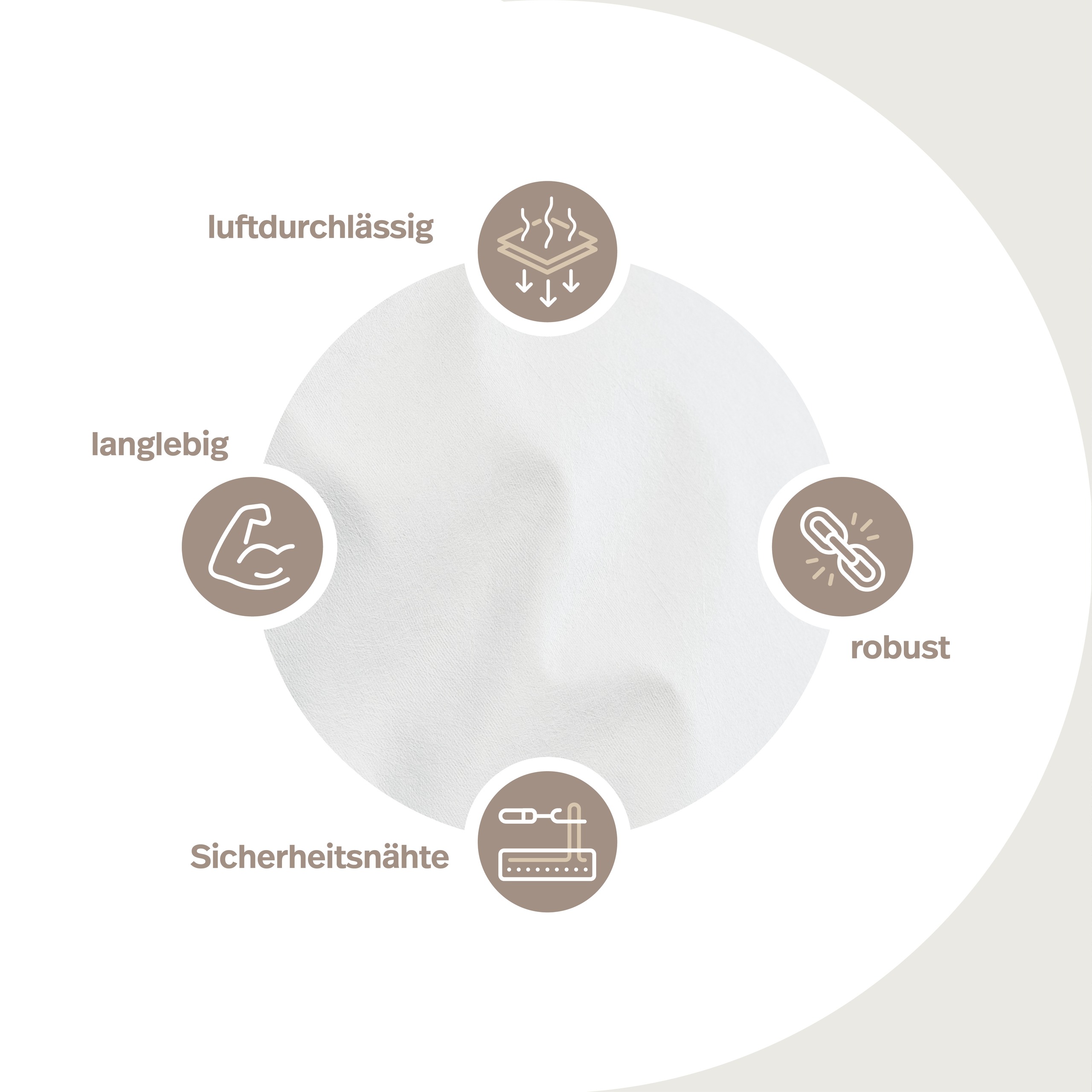 Nahaufnahme des PROCAVE ALLERGENA Bettdeckenbezugs mit Produktvorteilen: luftdurchlässig, langlebig, robust und mit verstärkten Sicherheitsnähten