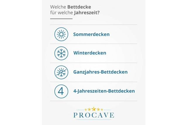 Grafik: decken-uebersicht.jpg