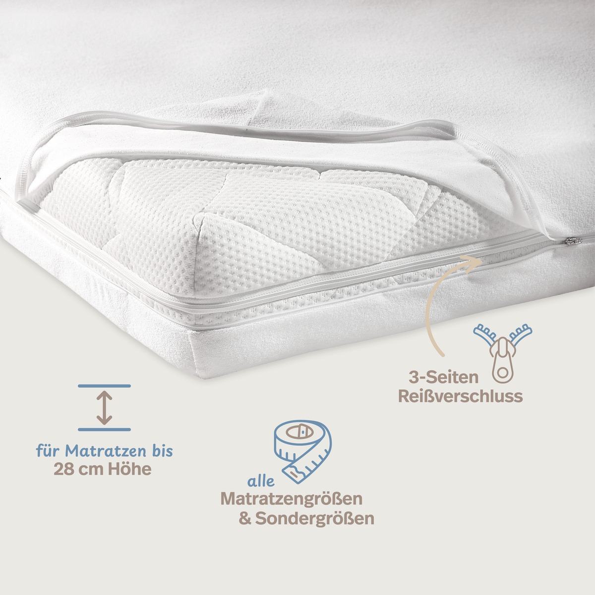 PROCAVE unversteppter Matratzenbezug Frottee-Stretch in weiß — Infografik: 3-Seiten-Reißverschluss, für Matratzen bis 28 cm Höhe, alle Matratzengrößen und Sondergrößen