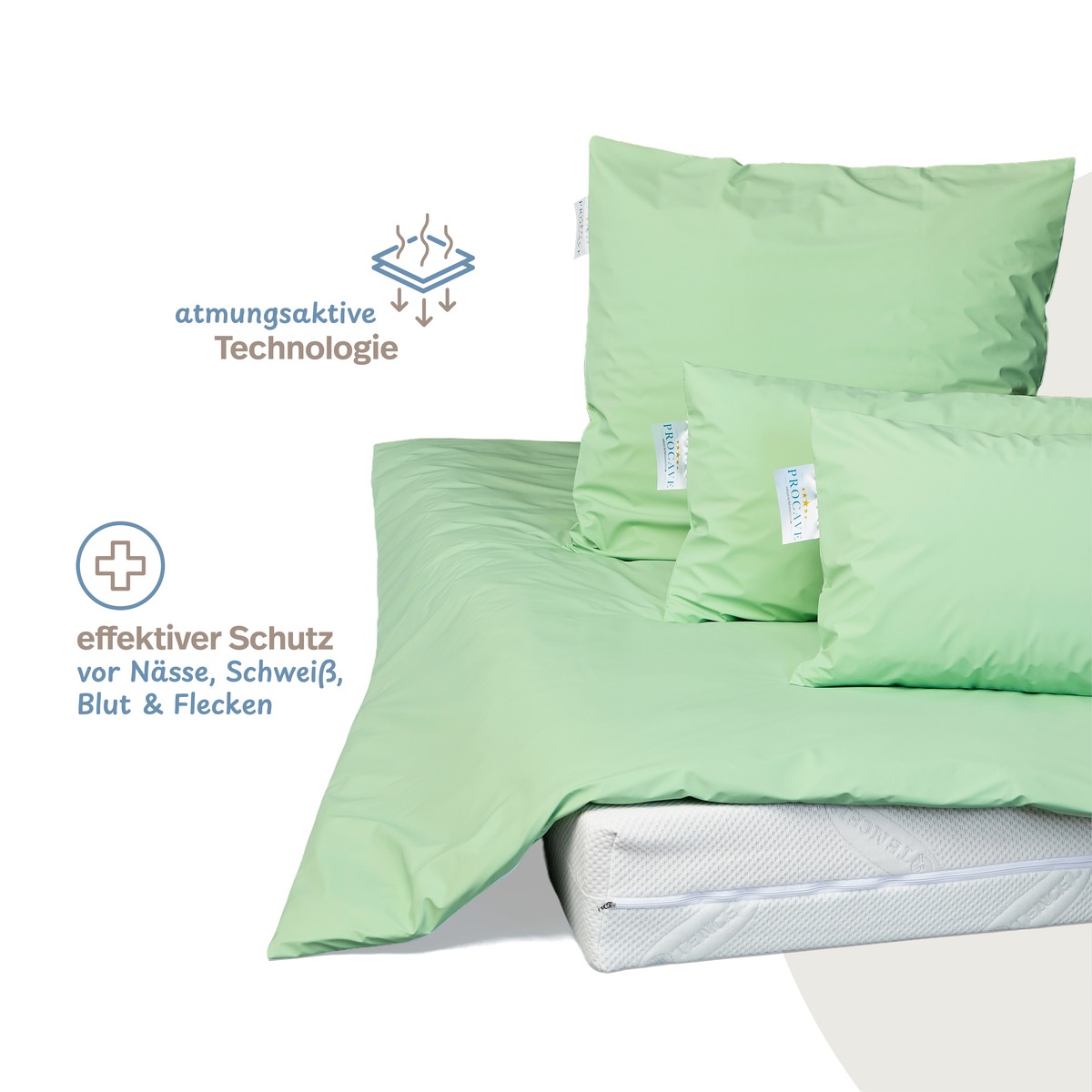 PROCAVE wasserdichter Inkontinenz Bettdeckenbezug grün — Komplett-Set auf Bett in Grün mit Icons: effektiver Schutz vor Nässe und atmungsaktive Technologie