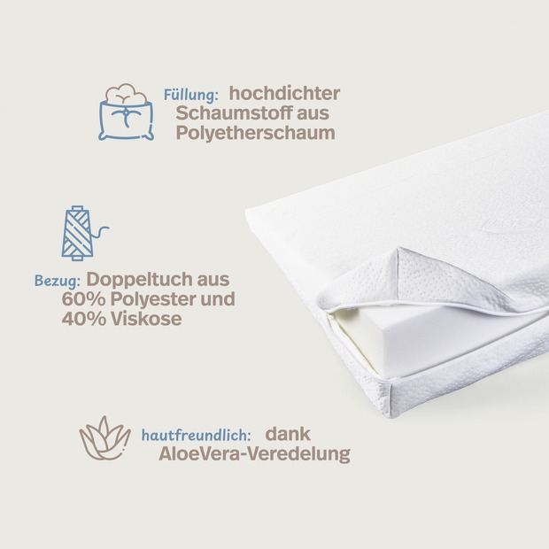 Bettkeil mit AloeVera-Doppeltuch-Bezug