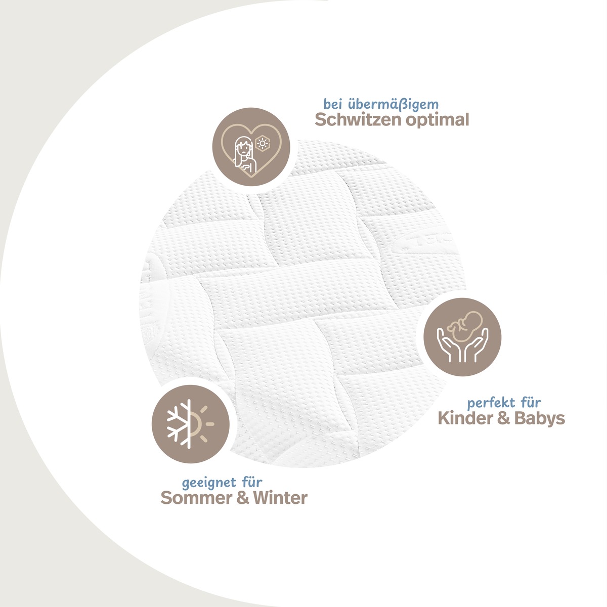 PROCAVE Lyocell Matratzenbezug versteppt Infografik — bei übermäßigem Schwitzen optimal, geeignet für Sommer und Winter, perfekt für Kinder und Babys
