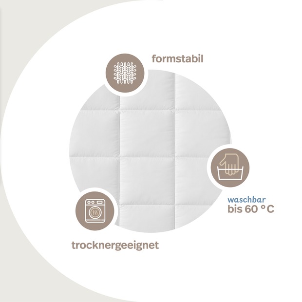 MICRO-COMFORT Ganzjahresdecke