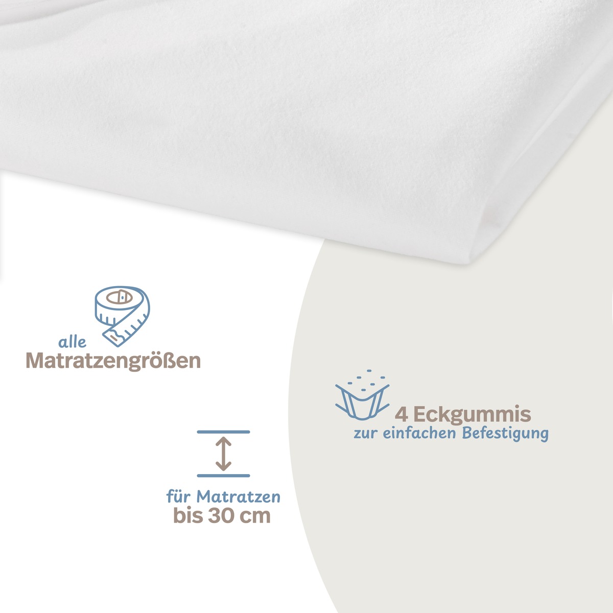 PROCAVE Wasserundurchlässige Matratzen-Auflage 2-lagig — Infografik mit Icons: alle Matratzengrößen, für Matratzen bis 30 cm, 4 Eckgummis zur einfachen Befestigung
