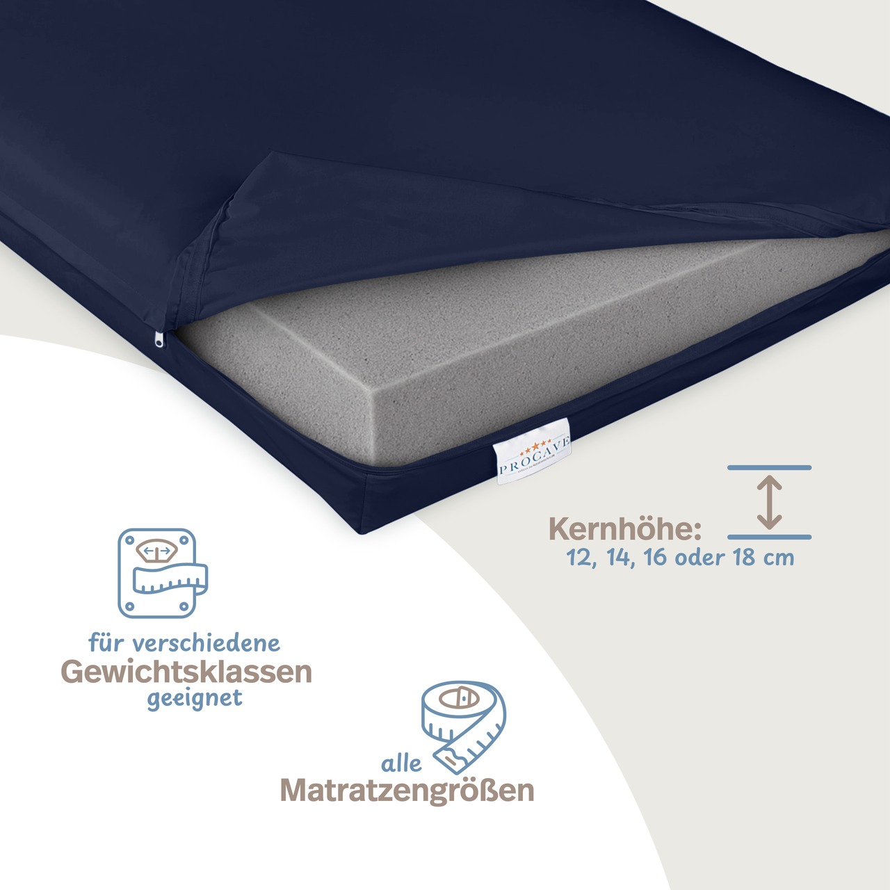 Pflegematratze mit Kaltschaumkern und wasserdichtem Bezug dunkelblau
