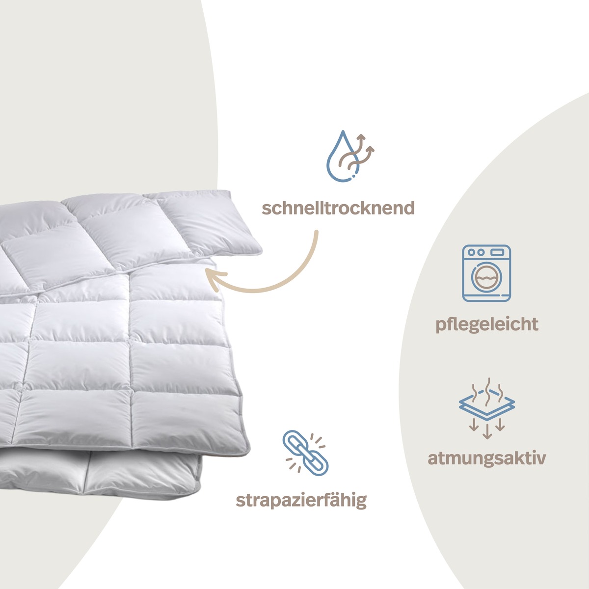PROCAVE MICRO-COMFORT 4 Jahreszeiten Steppdecke — Infografik mit Eigenschaften schnelltrocknend, pflegeleicht, atmungsaktiv und strapazierfähig