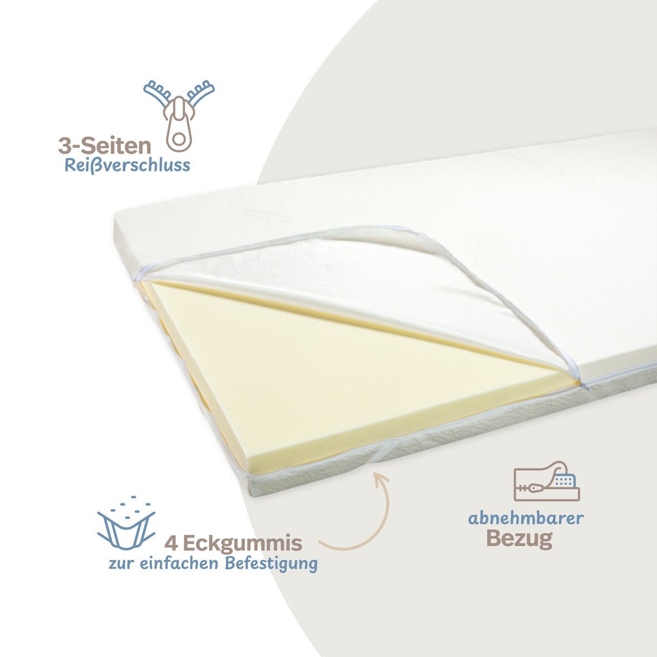 Viscoschaumtopper VW
